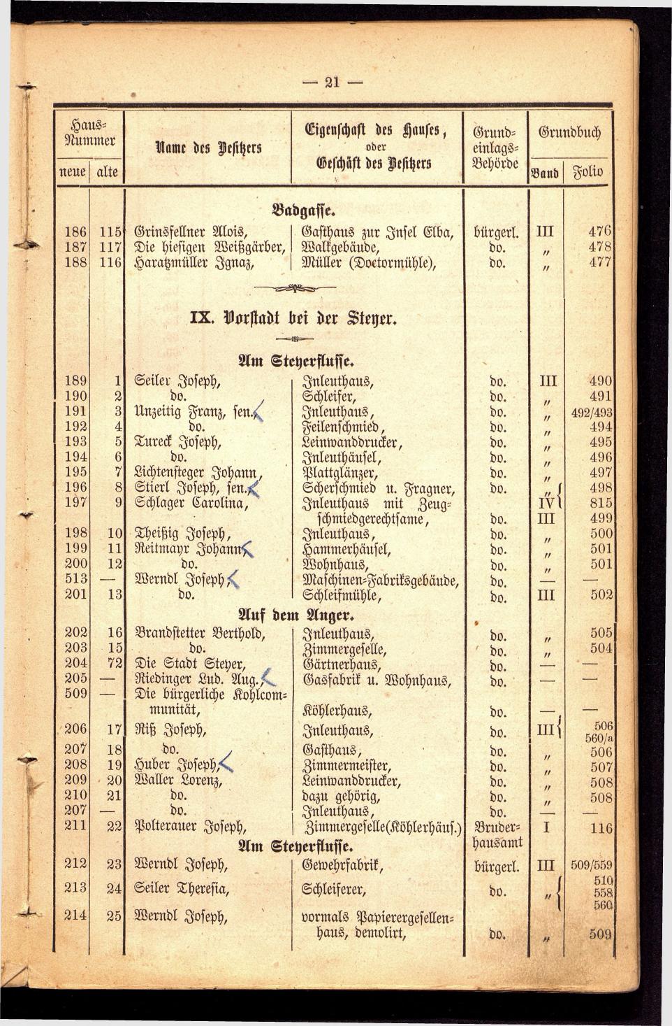 Stadt Steyer. Verzeichniss der Häuser und Besitzer 1866 - Seite 23
