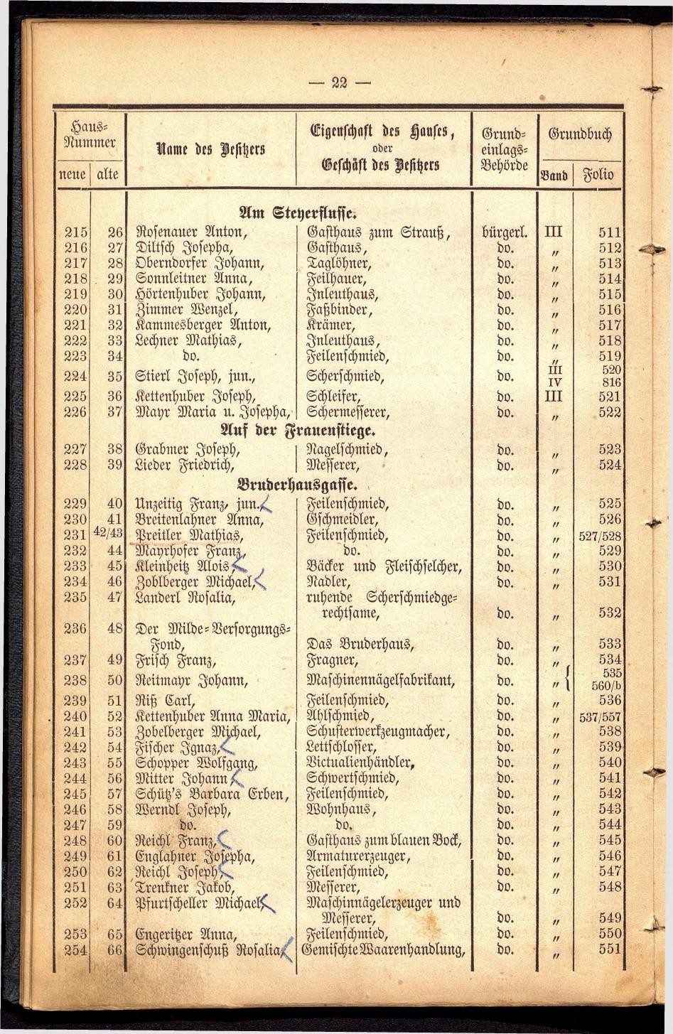 Stadt Steyer. Verzeichniss der Häuser und Besitzer 1866 - Seite 24