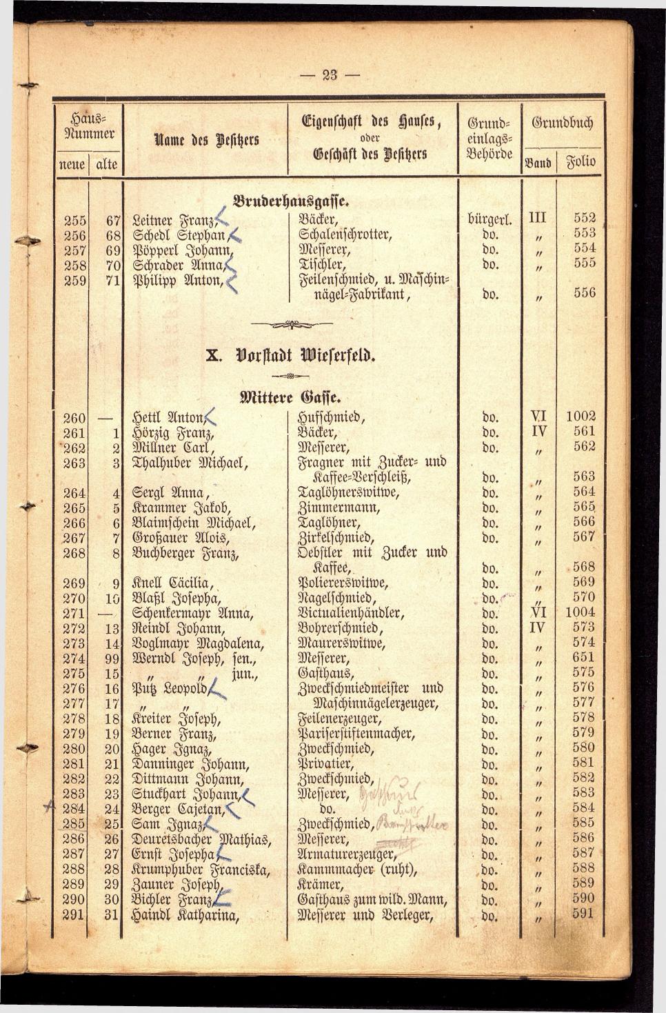 Stadt Steyer. Verzeichniss der Häuser und Besitzer 1866 - Seite 25