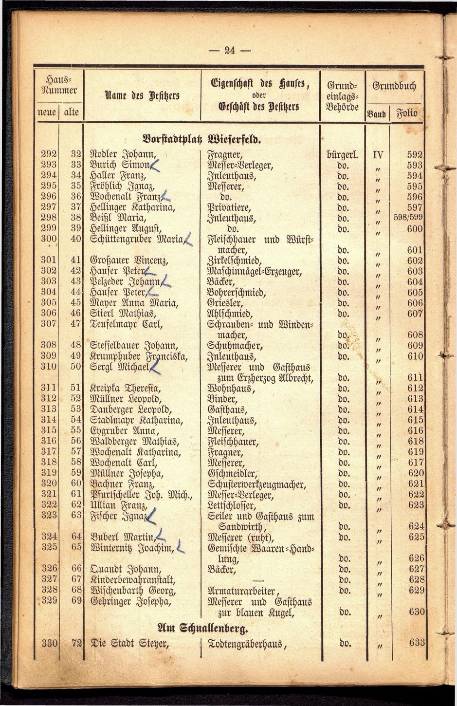 Stadt Steyer. Verzeichniss der Häuser und Besitzer 1866 - Seite 26