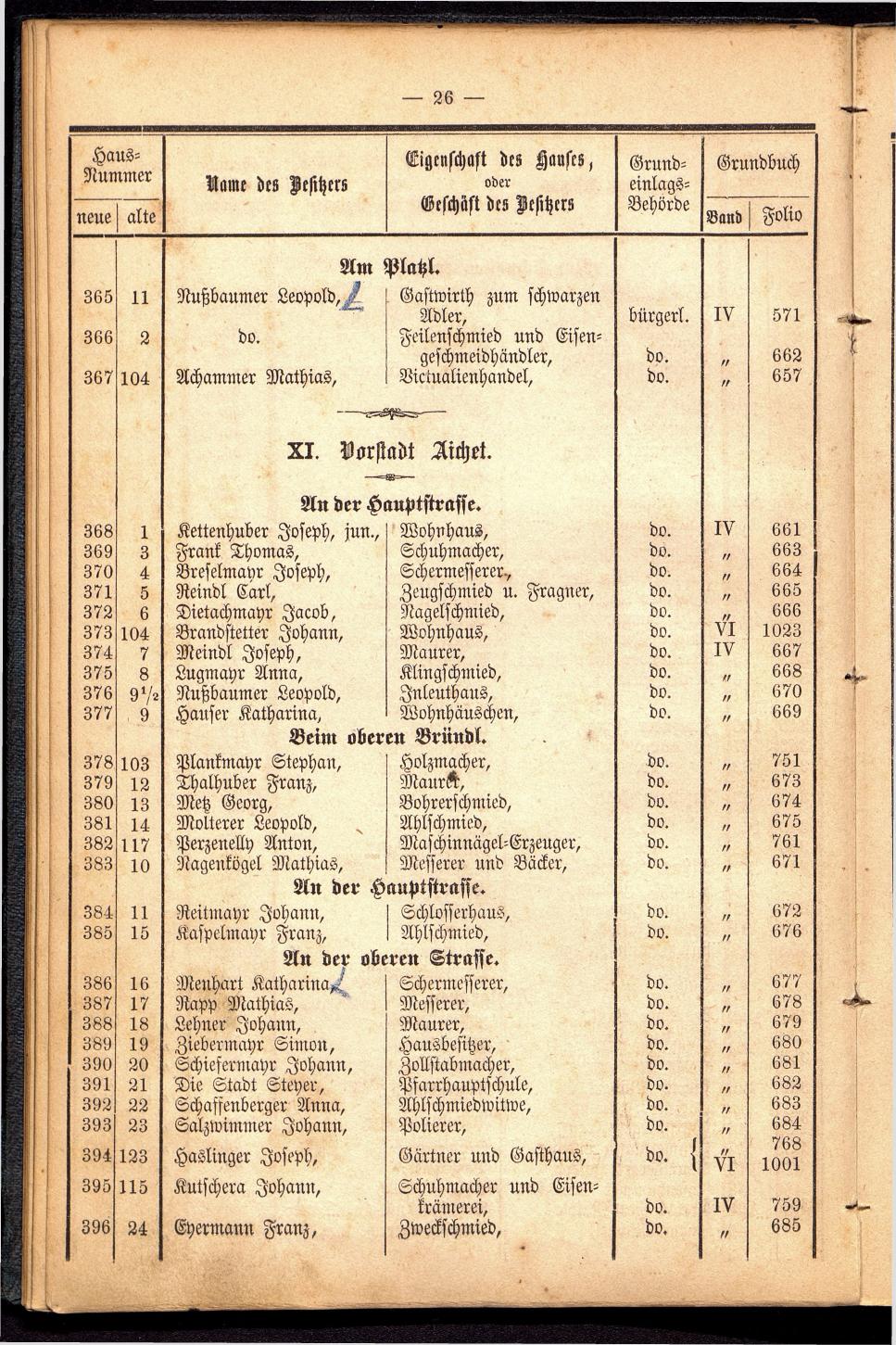 Stadt Steyer. Verzeichniss der Häuser und Besitzer 1866 - Seite 28