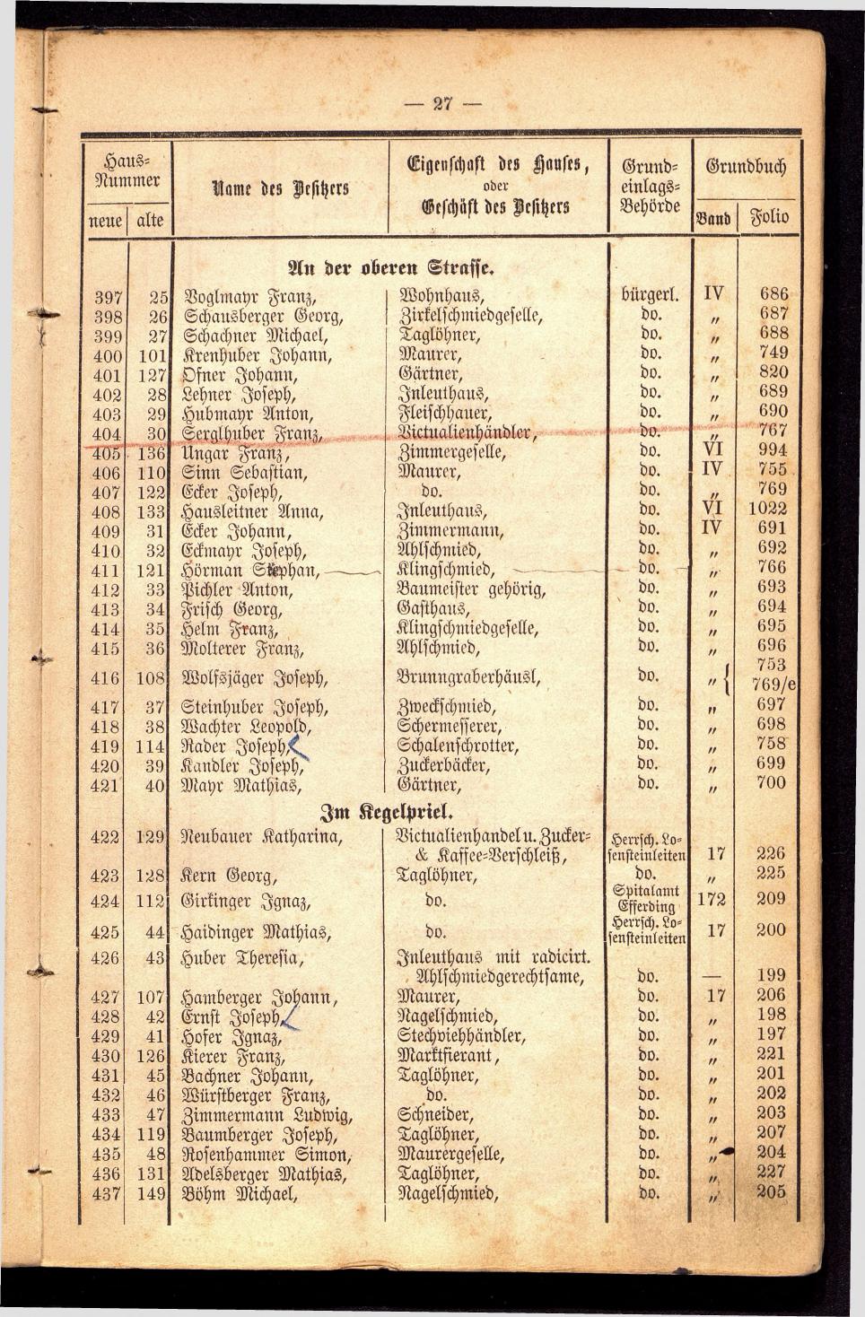 Stadt Steyer. Verzeichniss der Häuser und Besitzer 1866 - Seite 29