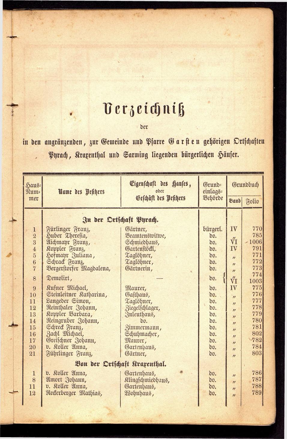 Stadt Steyer. Verzeichniss der Häuser und Besitzer 1866 - Seite 33