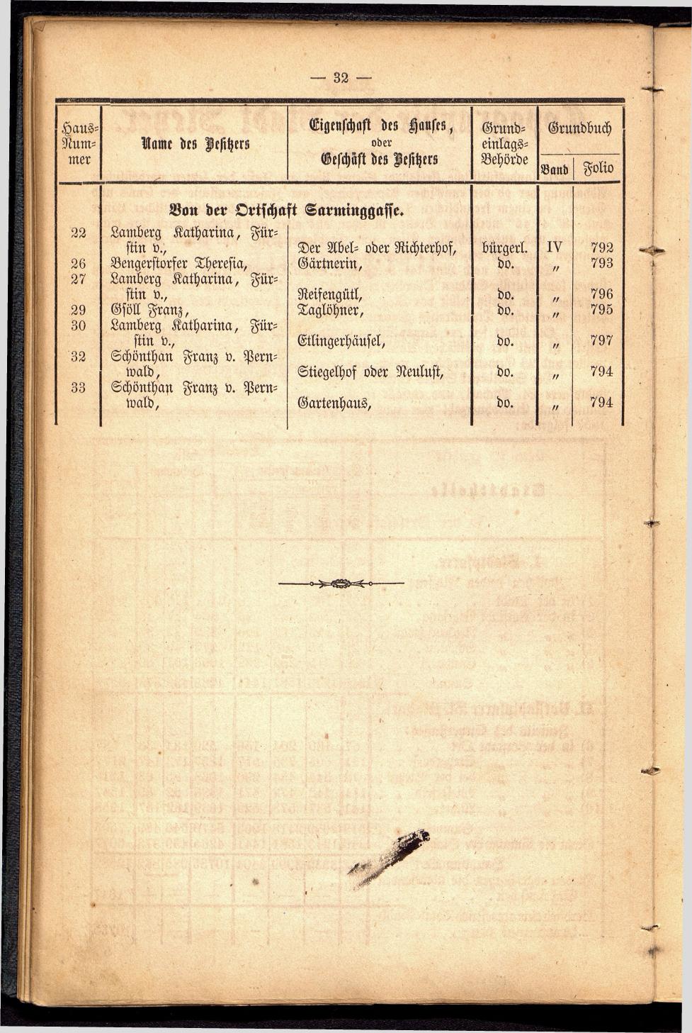 Stadt Steyer. Verzeichniss der Häuser und Besitzer 1866 - Seite 34