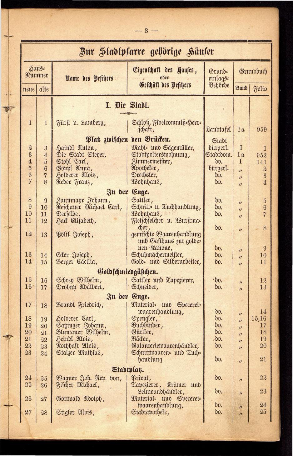 Stadt Steyer. Verzeichniss der Häuser und Besitzer 1866 - Seite 5