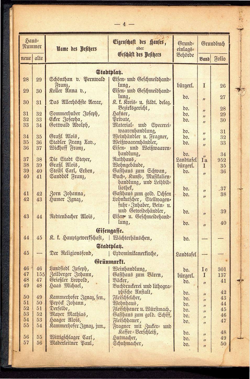 Stadt Steyer. Verzeichniss der Häuser und Besitzer 1866 - Seite 6