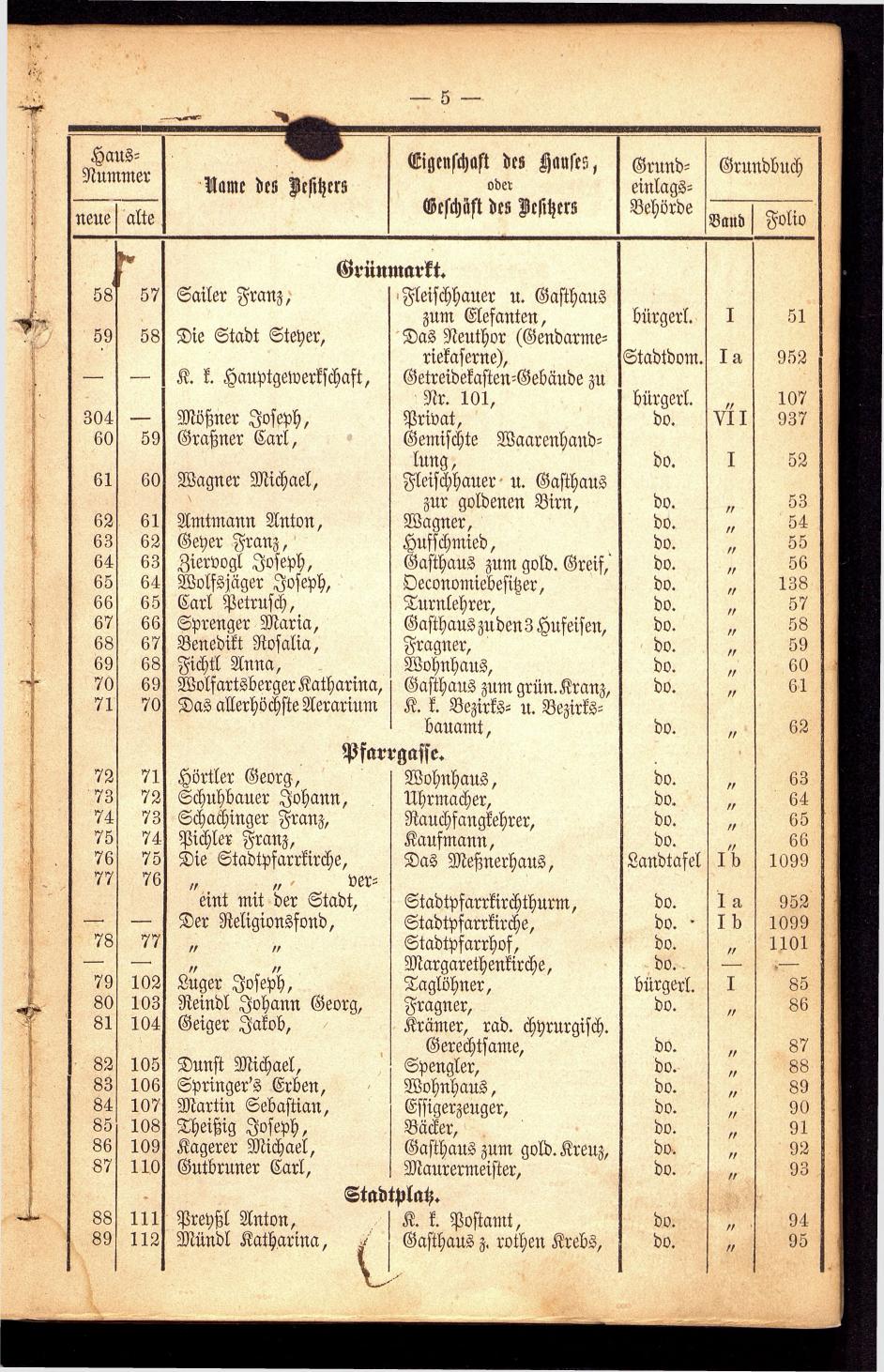 Stadt Steyer. Verzeichniss der Häuser und Besitzer 1866 - Seite 7