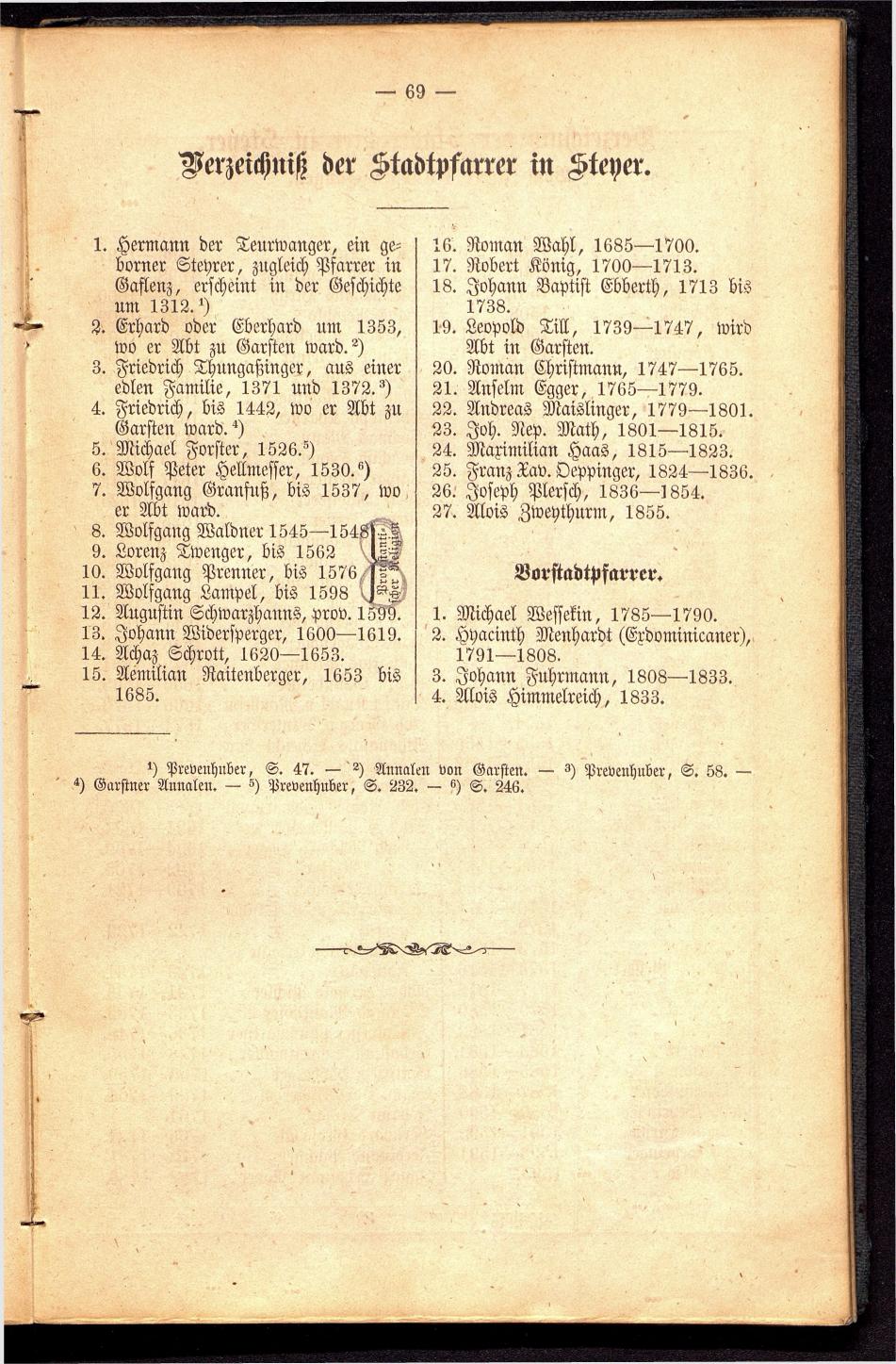 Stadt Steyer. Verzeichniss der Häuser und Besitzer 1866 - Seite 71