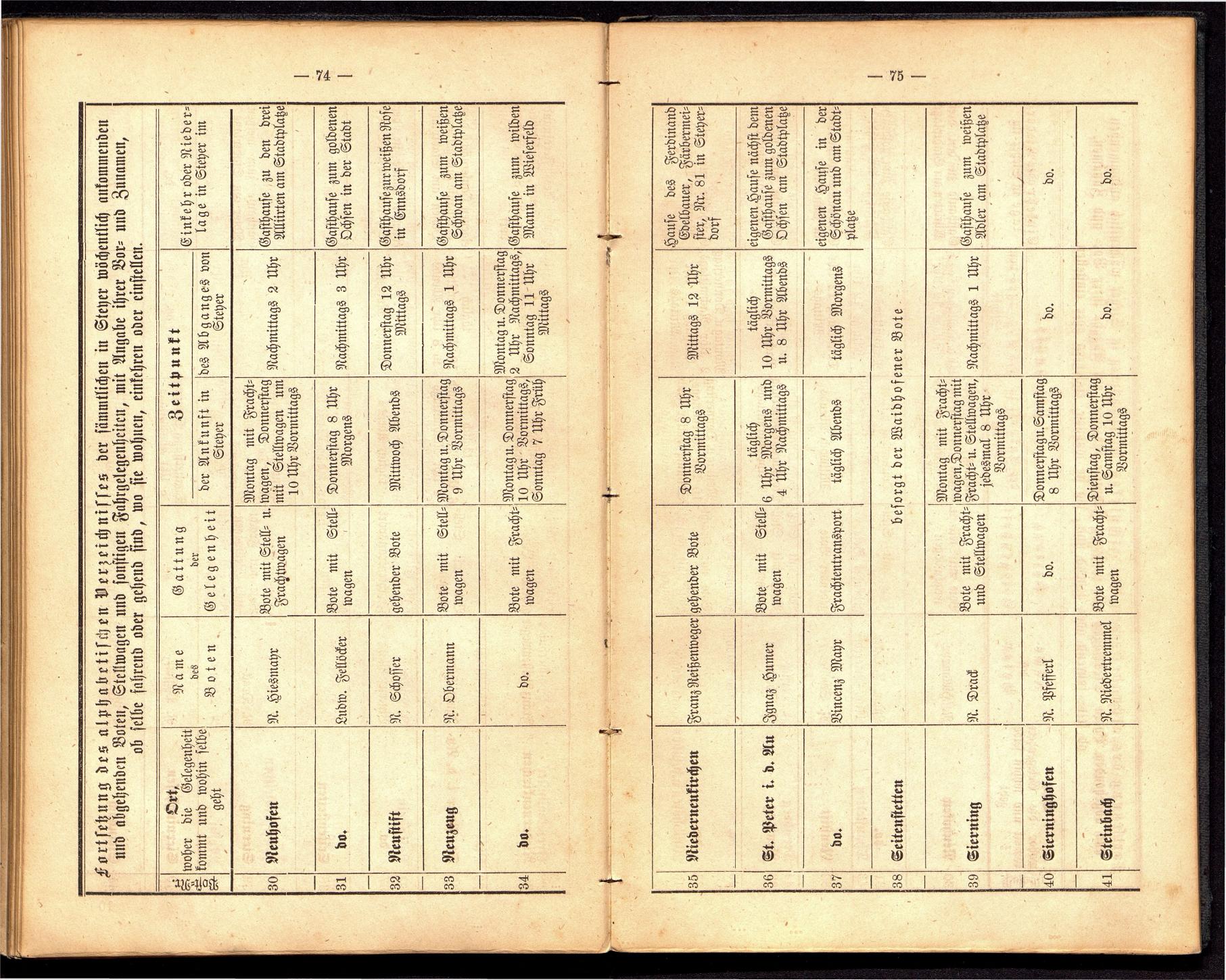 Stadt Steyer. Verzeichniss der Häuser und Besitzer 1866 - Seite 74