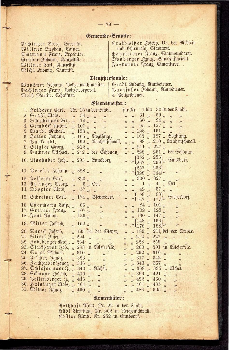 Stadt Steyer. Verzeichniss der Häuser und Besitzer 1866 - Seite 77