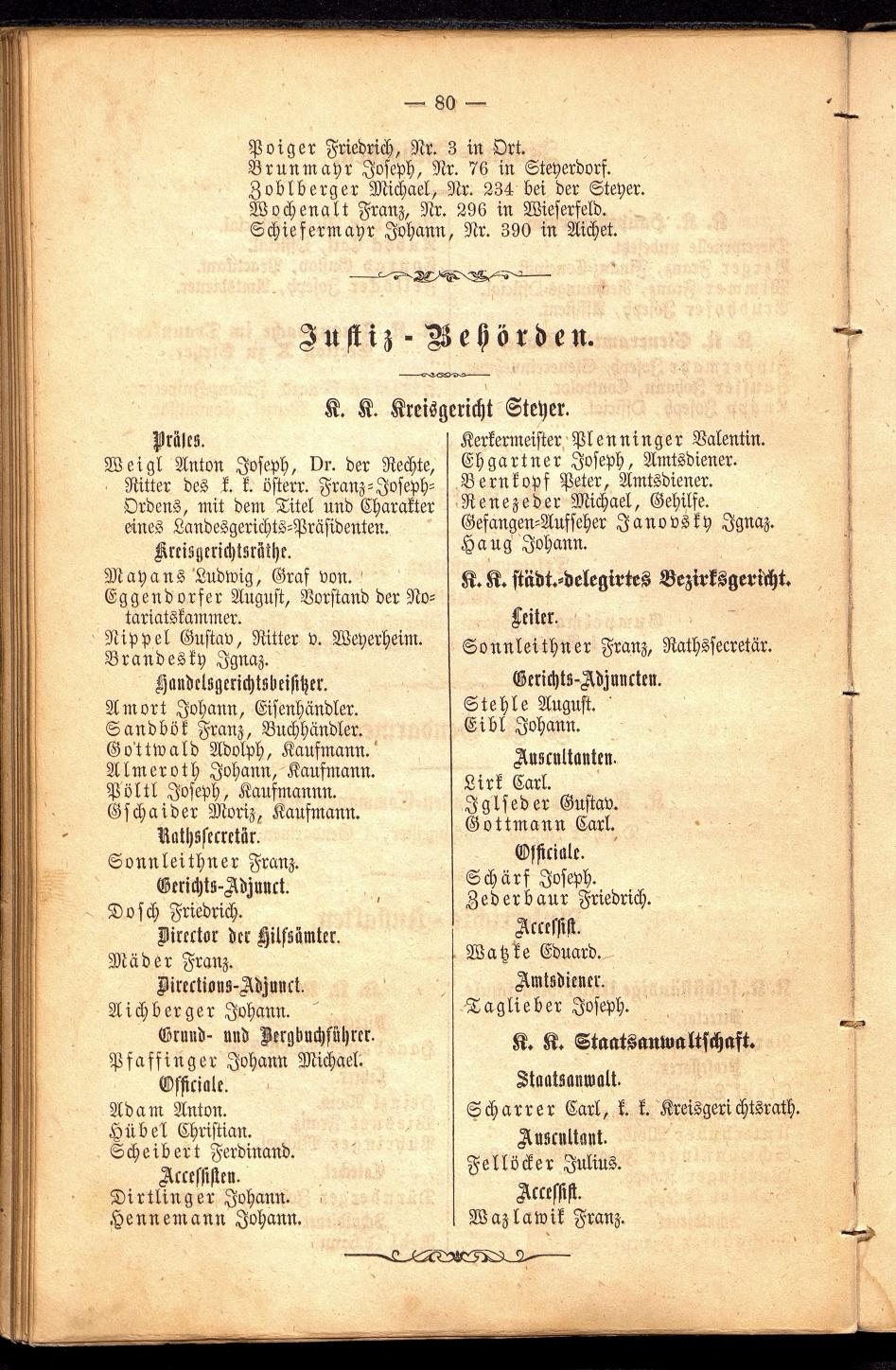 Stadt Steyer. Verzeichniss der Häuser und Besitzer 1866 - Seite 78