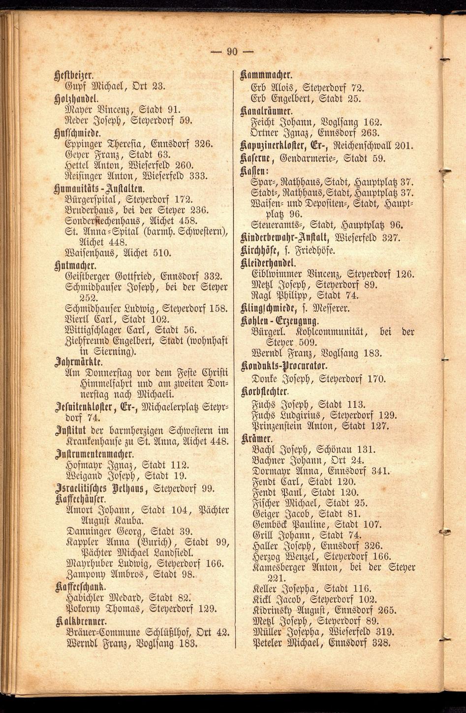 Stadt Steyer. Verzeichniss der Häuser und Besitzer 1866 - Seite 88