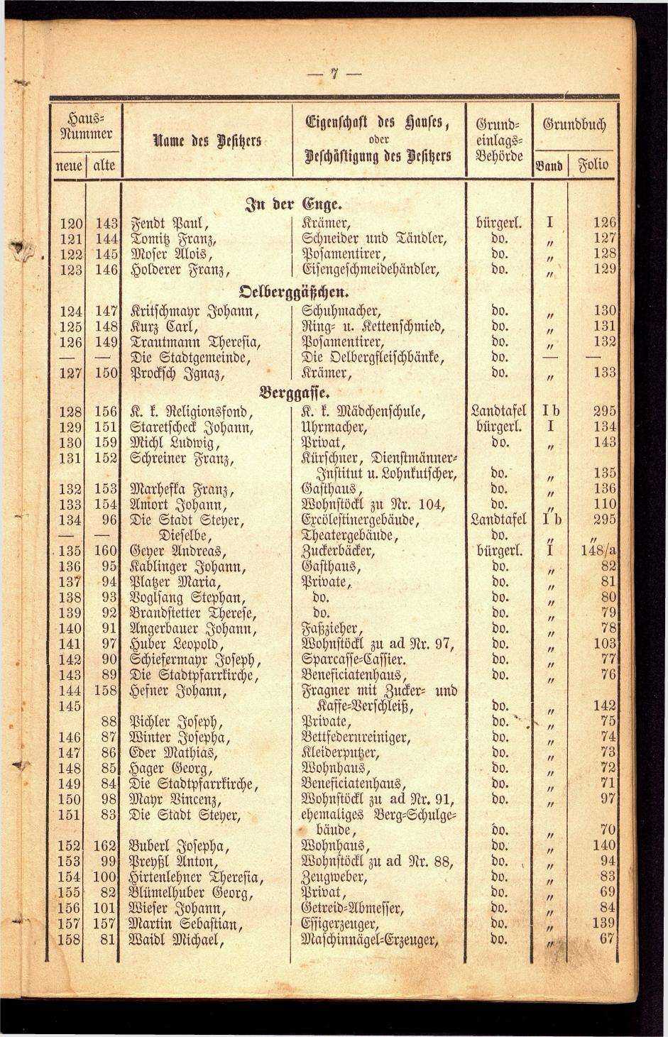 Stadt Steyer. Verzeichniss der Häuser und Besitzer 1866 - Seite 9