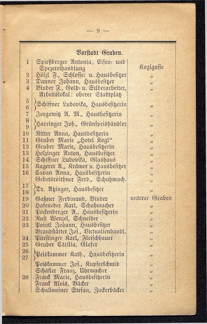 Häuser-Verzeichniß und Adressen-Buch von Gmunden 1885 - Seite 13