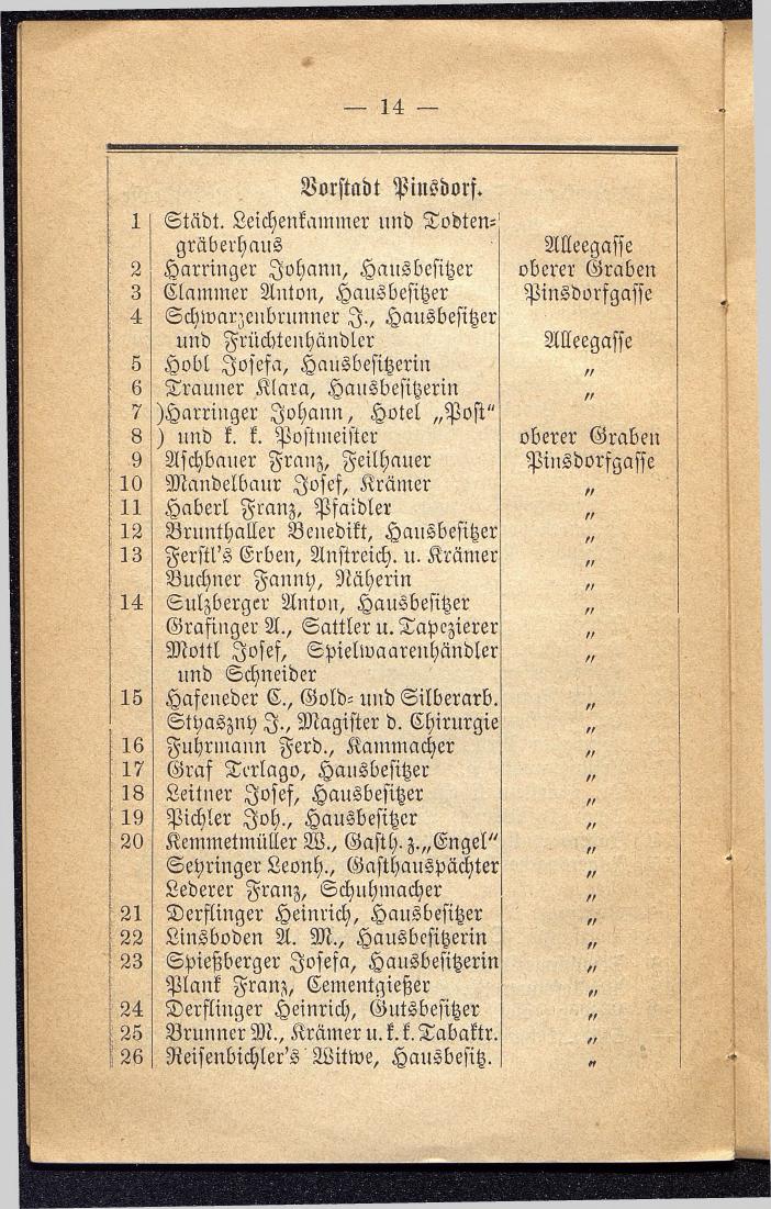 Häuser-Verzeichniß und Adressen-Buch von Gmunden 1885 - Seite 18