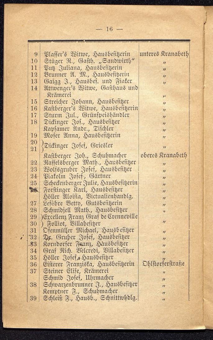 Häuser-Verzeichniß und Adressen-Buch von Gmunden 1885 - Seite 20