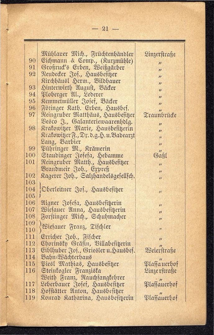 Häuser-Verzeichniß und Adressen-Buch von Gmunden 1885 - Seite 25