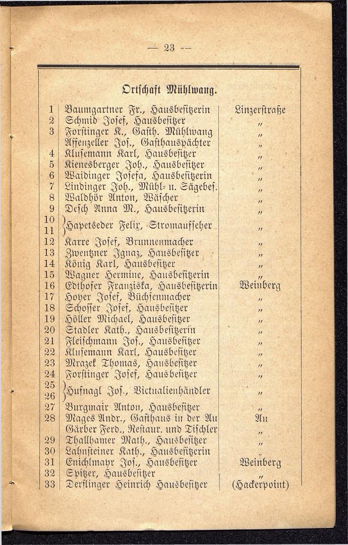 Häuser-Verzeichniß und Adressen-Buch von Gmunden 1885 - Seite 27
