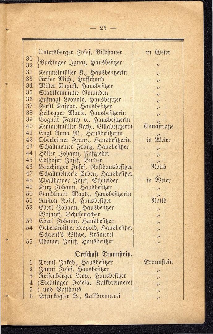 Häuser-Verzeichniß und Adressen-Buch von Gmunden 1885 - Seite 29