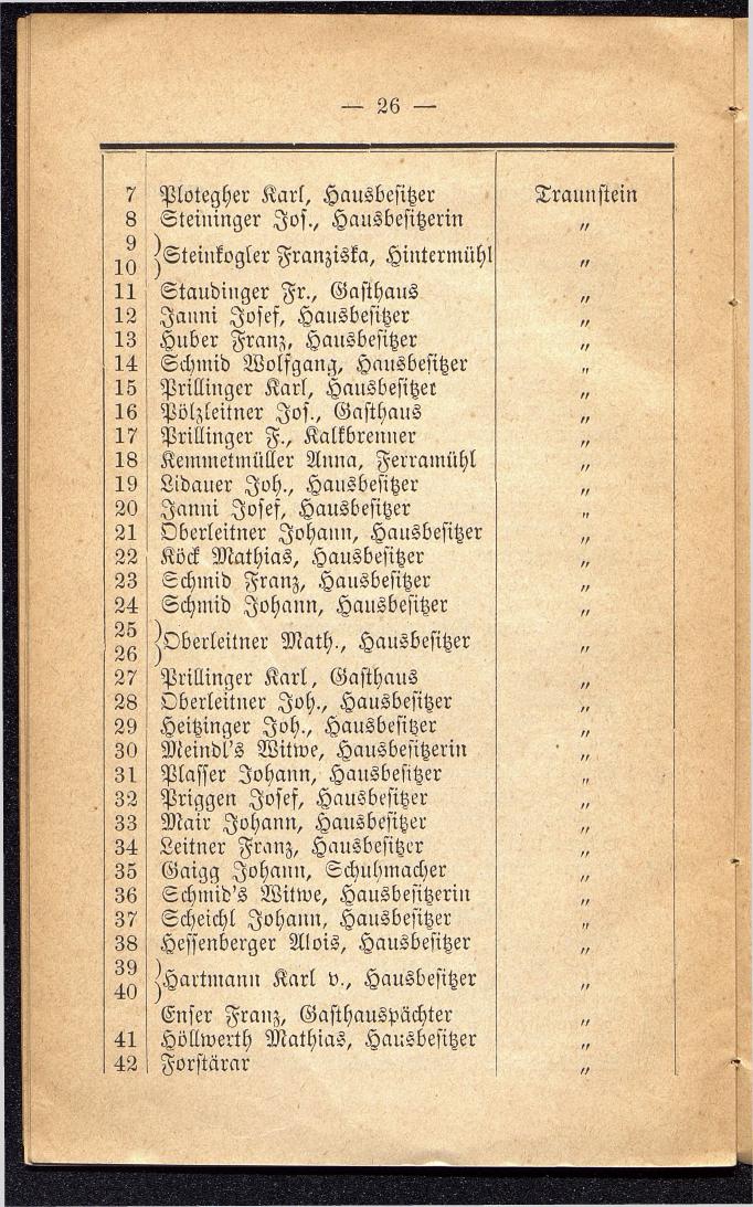 Häuser-Verzeichniß und Adressen-Buch von Gmunden 1885 - Seite 30