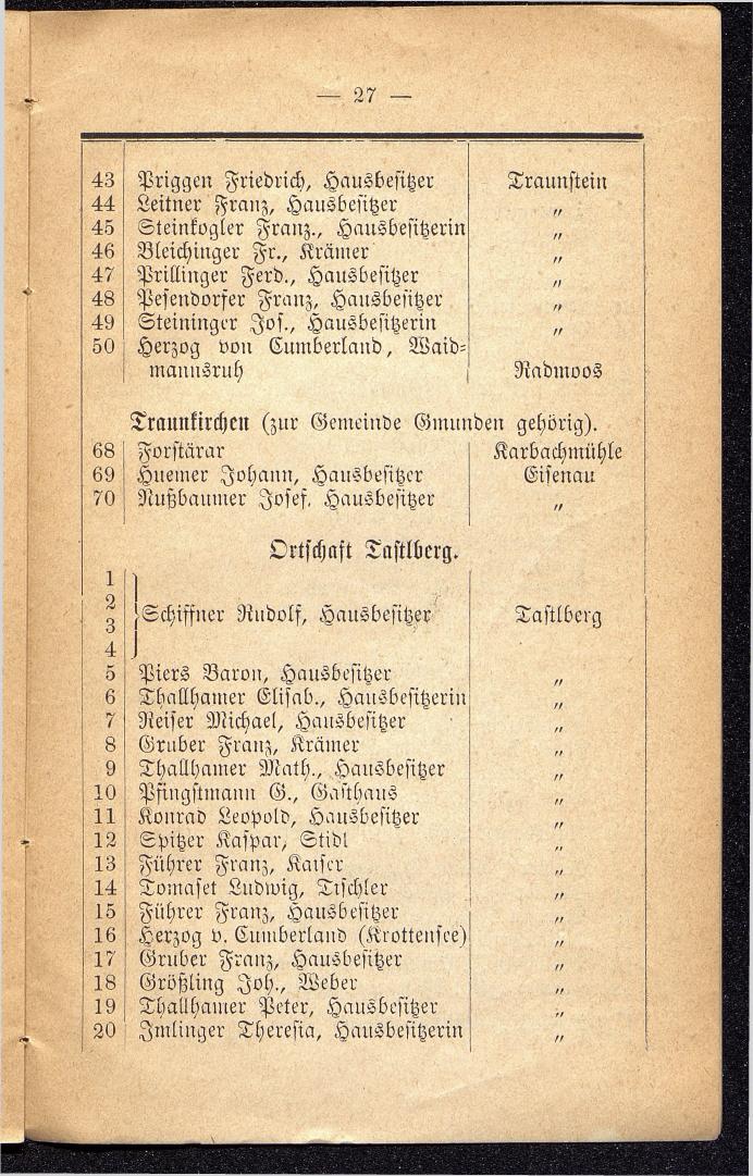 Häuser-Verzeichniß und Adressen-Buch von Gmunden 1885 - Seite 31