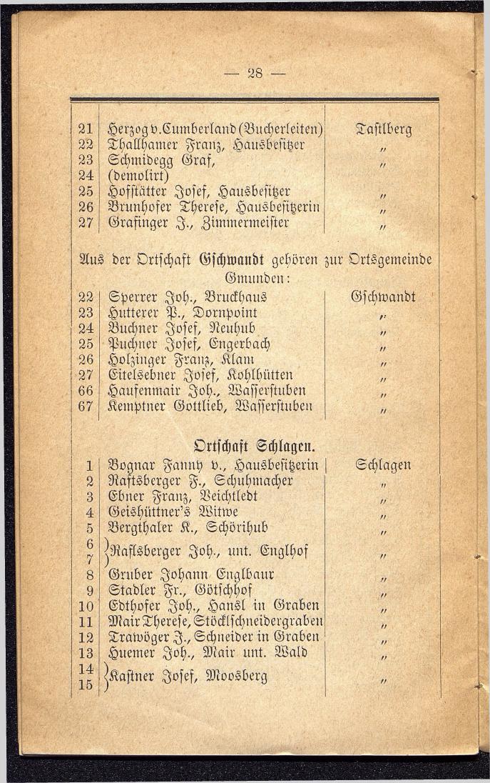 Häuser-Verzeichniß und Adressen-Buch von Gmunden 1885 - Seite 32