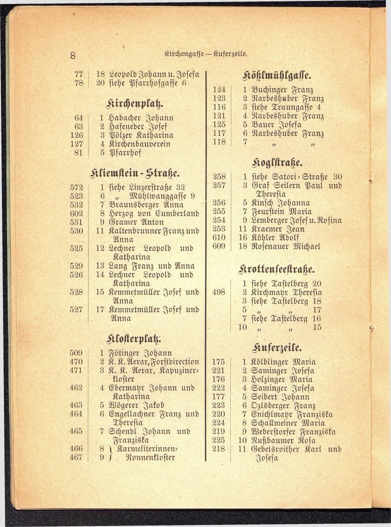 Häuser-Verzeichnis der Stadt Gmunden 1899 - Seite 10