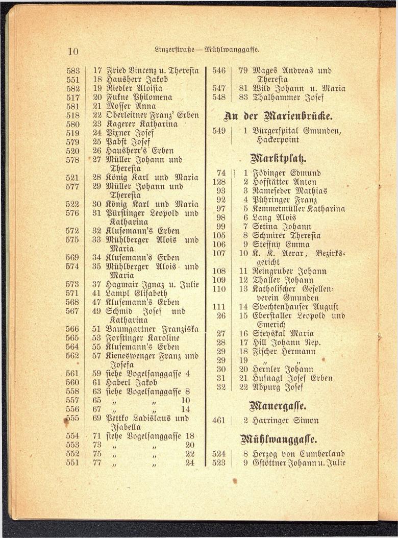 Häuser-Verzeichnis der Stadt Gmunden 1899 - Seite 12