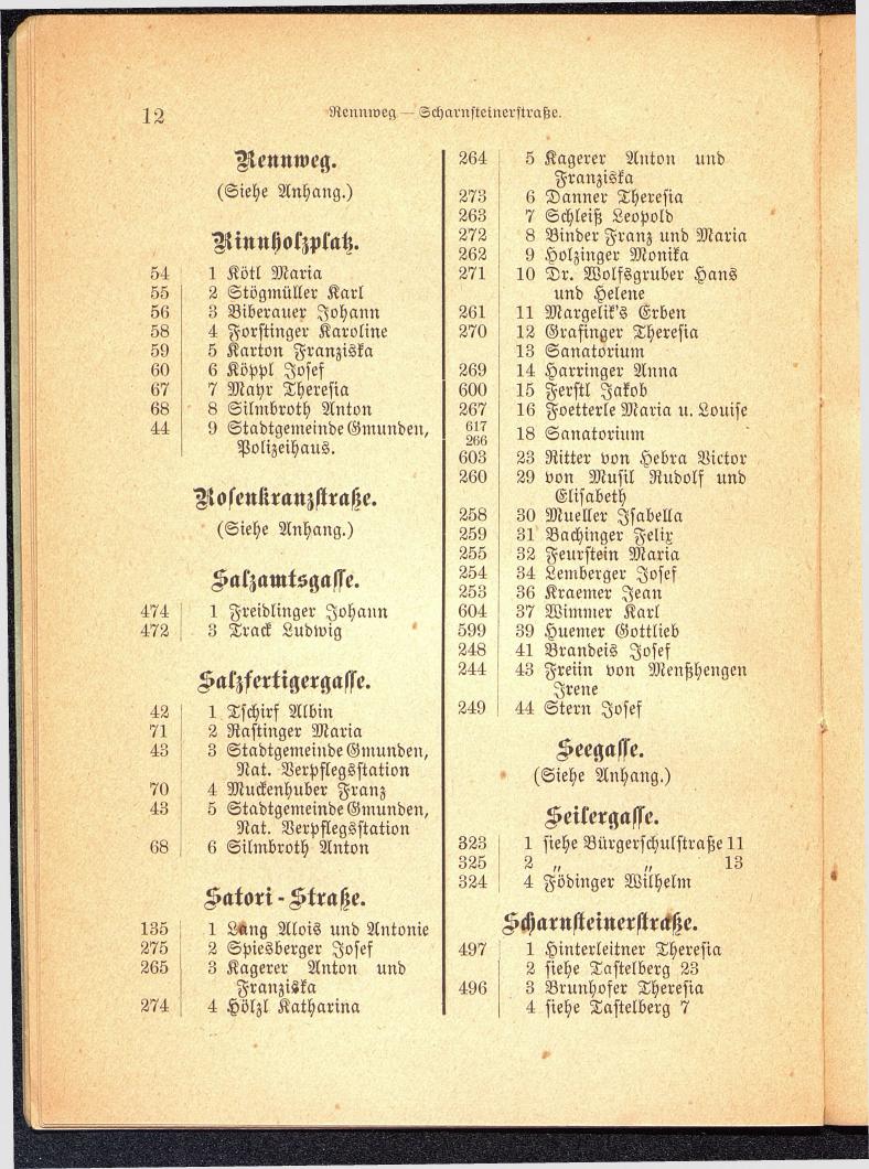 Häuser-Verzeichnis der Stadt Gmunden 1899 - Seite 14