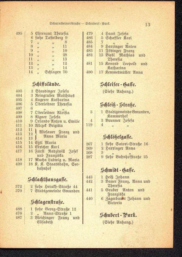Häuser-Verzeichnis der Stadt Gmunden 1899 - Seite 15