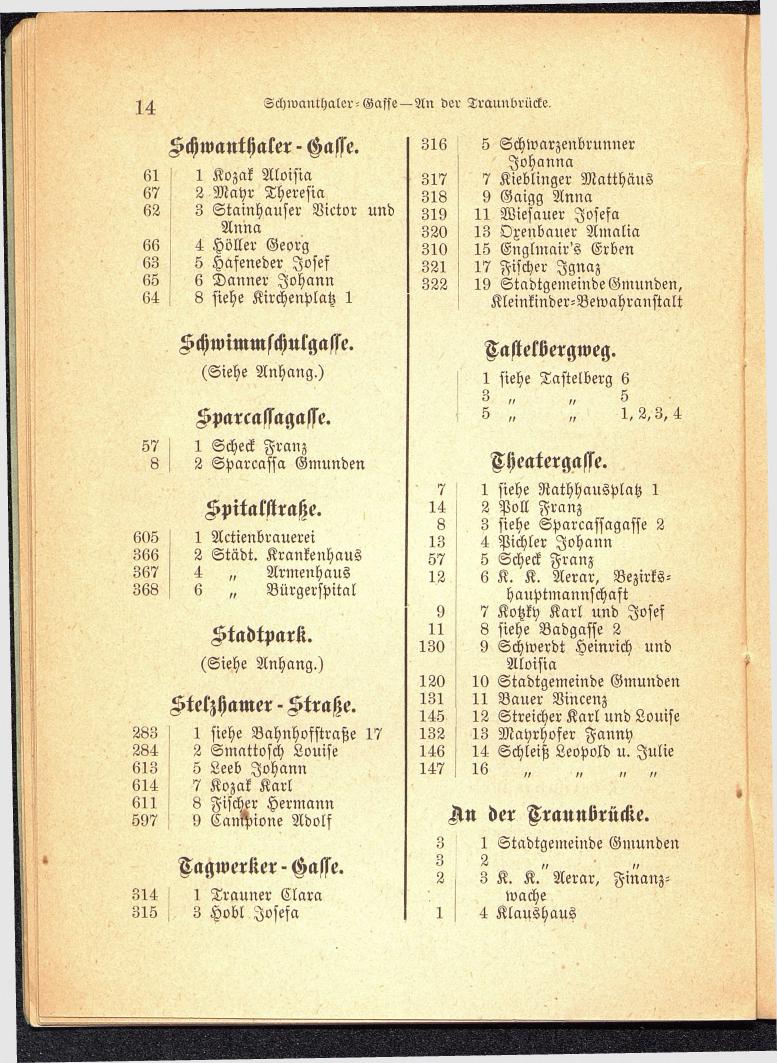 Häuser-Verzeichnis der Stadt Gmunden 1899 - Seite 16