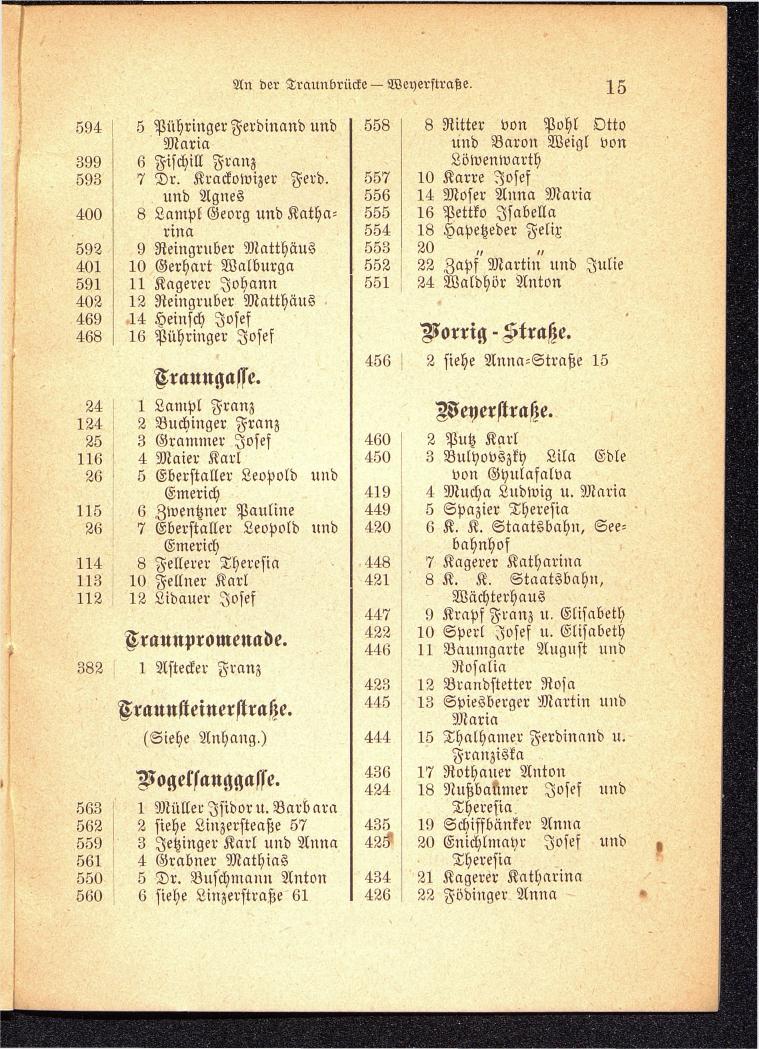Häuser-Verzeichnis der Stadt Gmunden 1899 - Seite 17