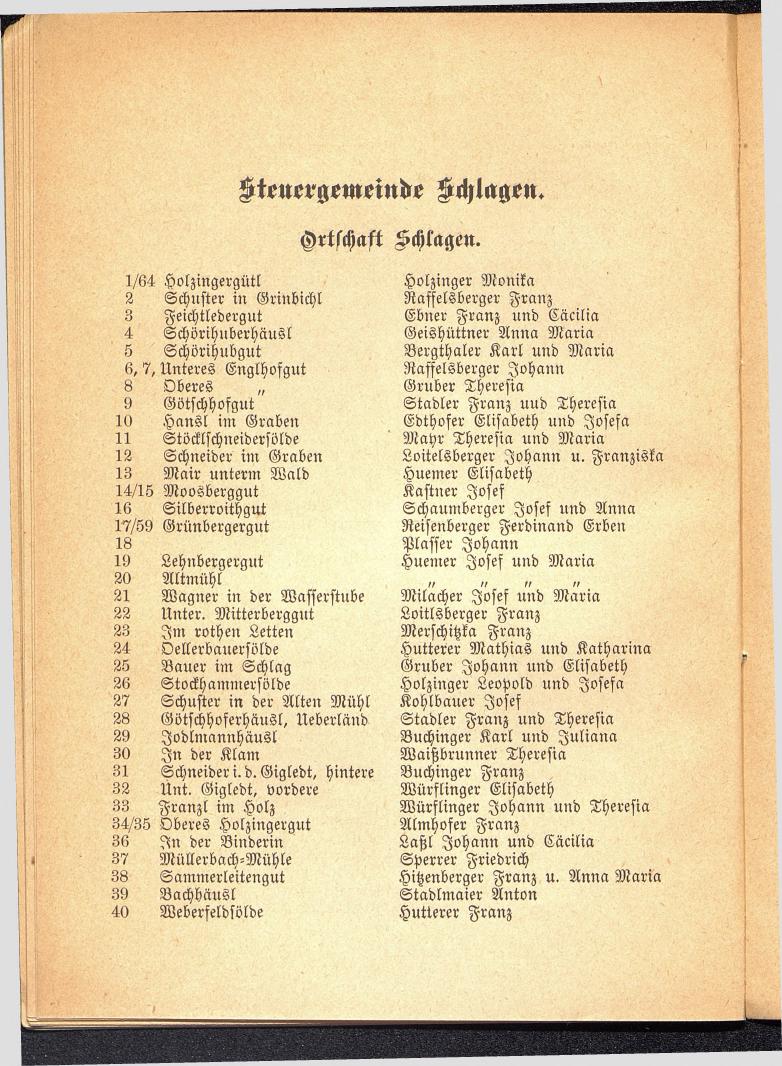 Häuser-Verzeichnis der Stadt Gmunden 1899 - Seite 20