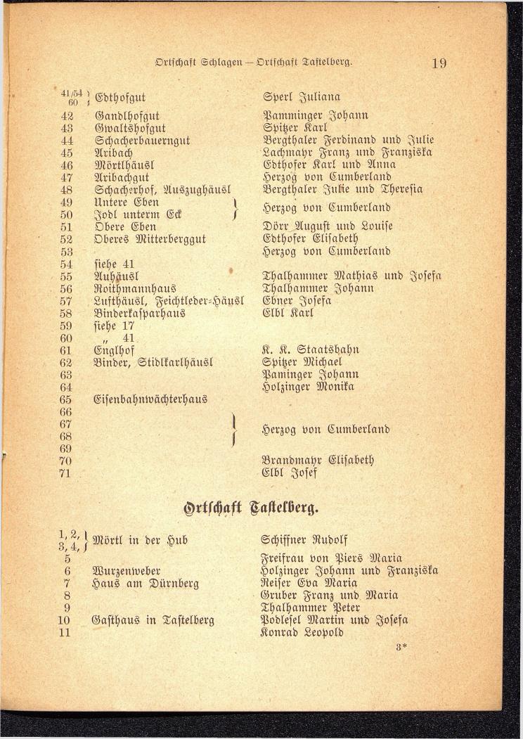 Häuser-Verzeichnis der Stadt Gmunden 1899 - Seite 21
