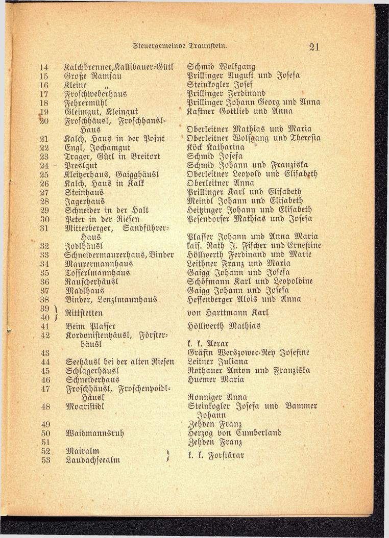 Häuser-Verzeichnis der Stadt Gmunden 1899 - Seite 23