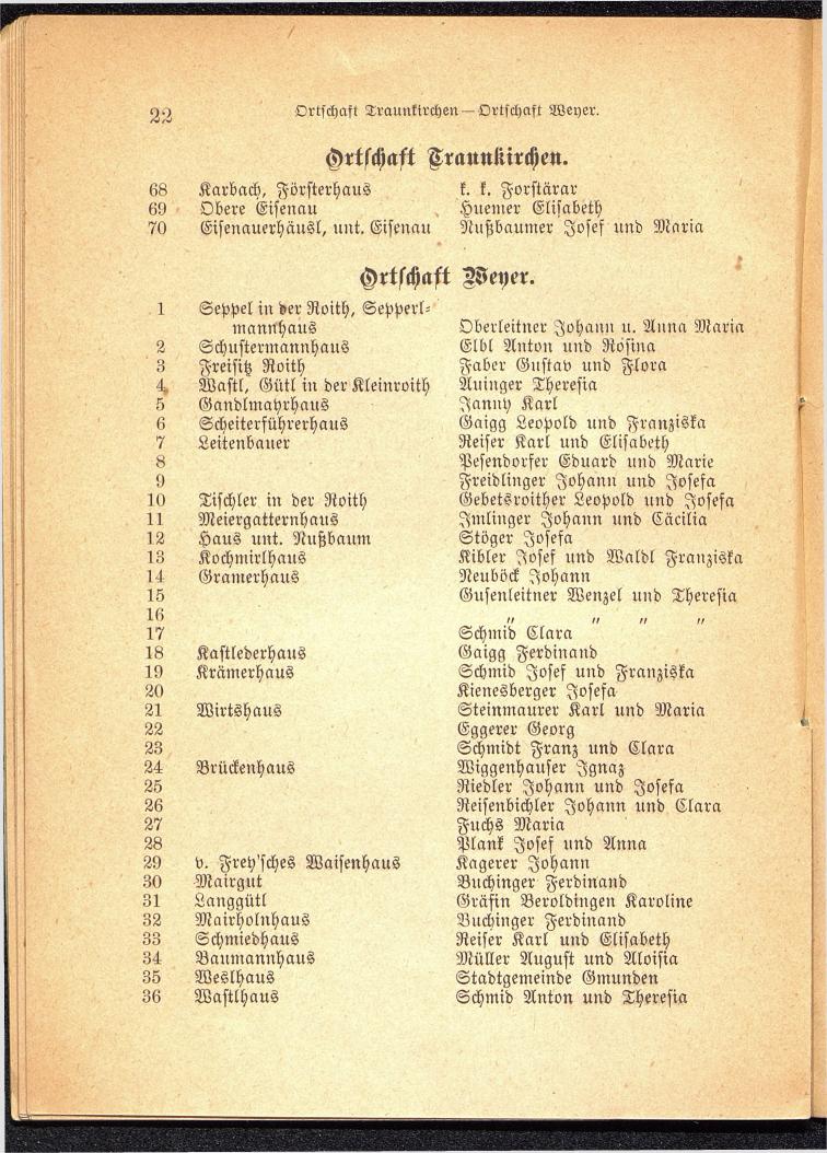 Häuser-Verzeichnis der Stadt Gmunden 1899 - Seite 24