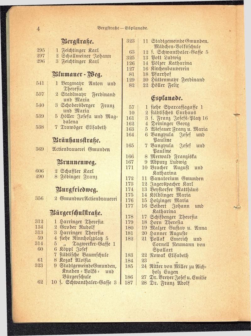 Häuser-Verzeichnis der Stadt Gmunden 1899 - Seite 6
