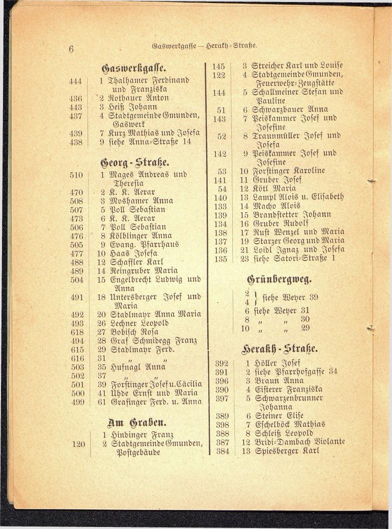 Häuser-Verzeichnis der Stadt Gmunden 1899 - Seite 8