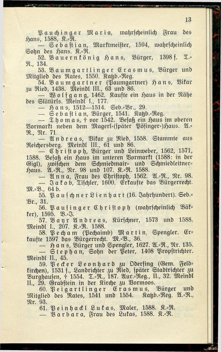 Bürgerbuch des Marktes Ried im Innkreis (Bis 1600) - Seite 21