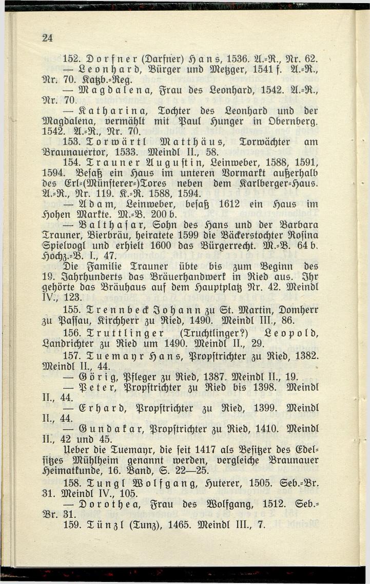 Bürgerbuch des Marktes Ried im Innkreis (Bis 1600) - Seite 32
