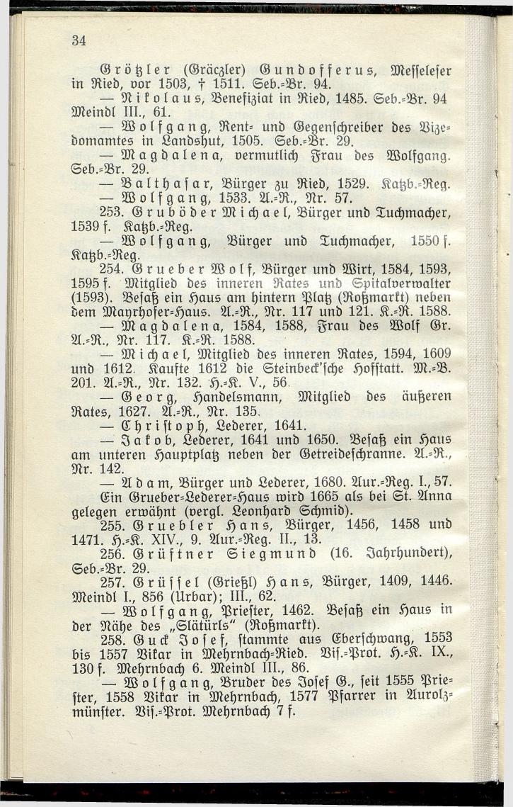 Bürgerbuch des Marktes Ried im Innkreis (Bis 1600) - Seite 42