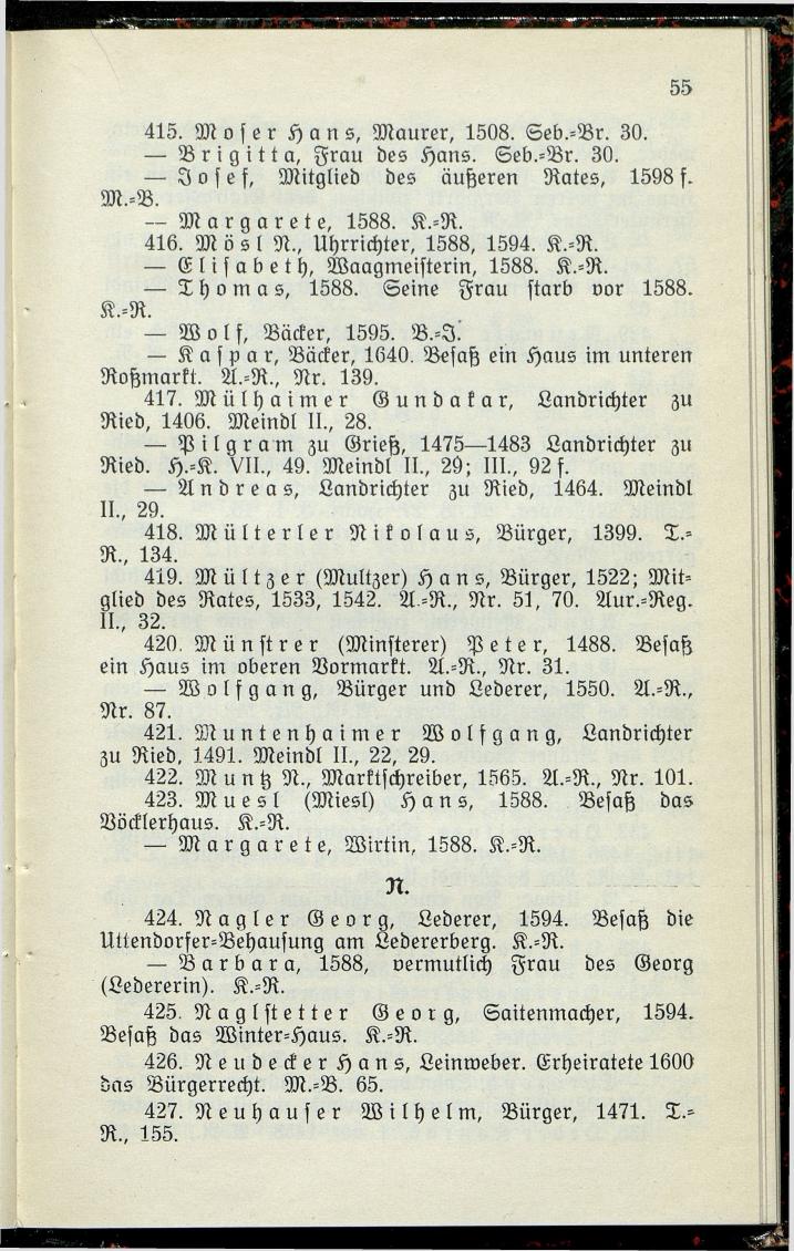 Bürgerbuch des Marktes Ried im Innkreis (Bis 1600) - Seite 63