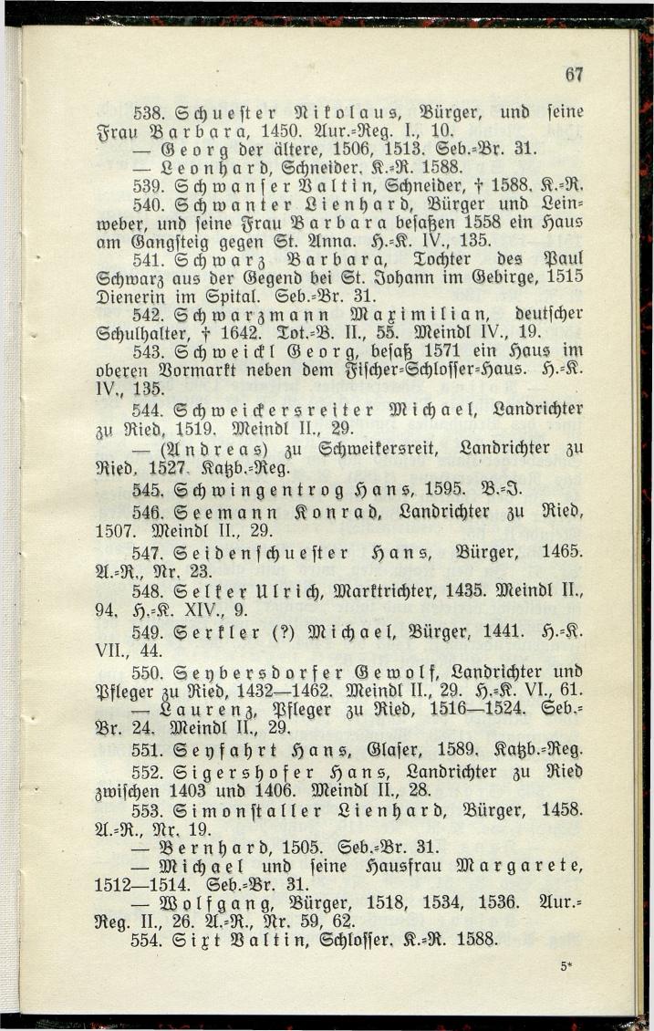 Bürgerbuch des Marktes Ried im Innkreis (Bis 1600) - Seite 75