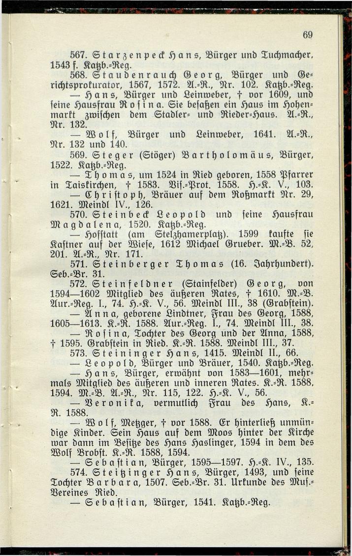 Bürgerbuch des Marktes Ried im Innkreis (Bis 1600) - Seite 77