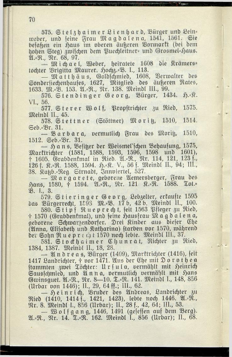 Bürgerbuch des Marktes Ried im Innkreis (Bis 1600) - Seite 78