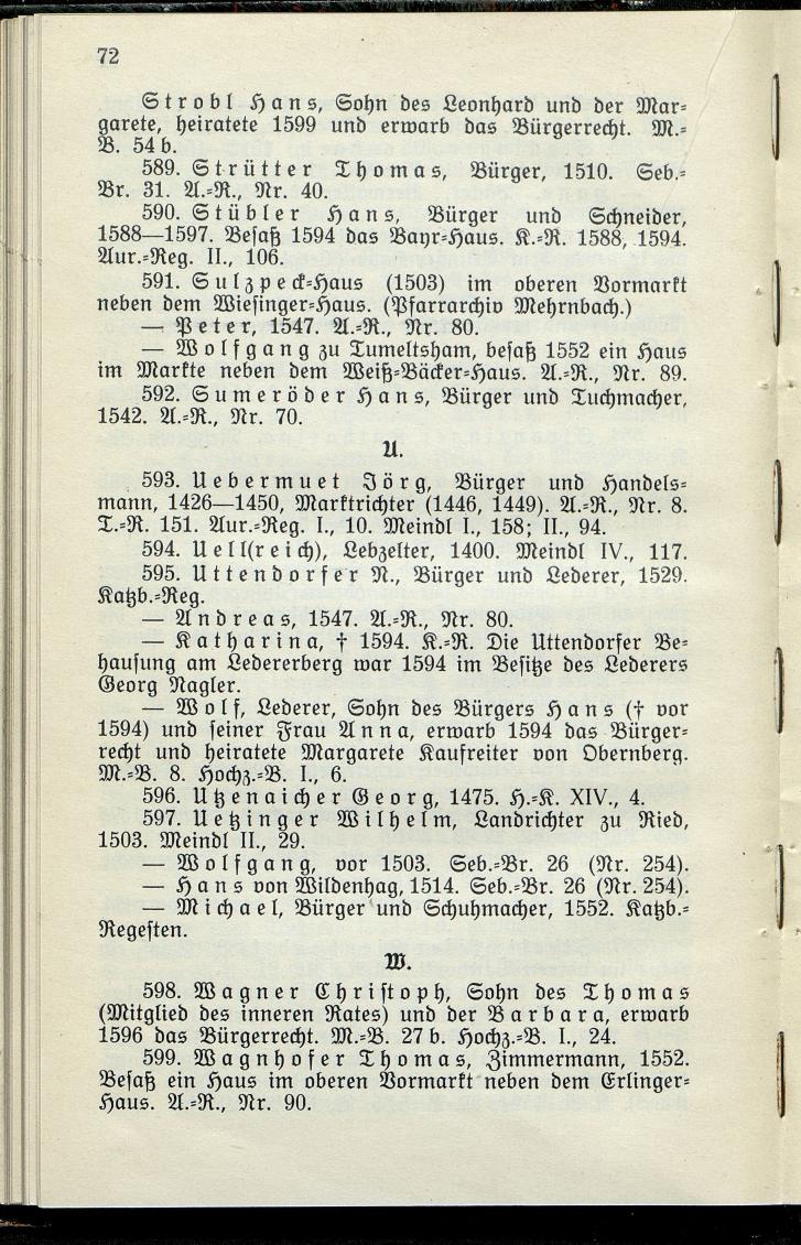 Bürgerbuch des Marktes Ried im Innkreis (Bis 1600) - Seite 80