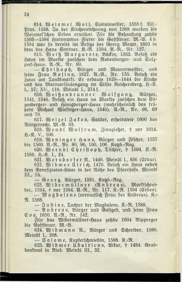 Bürgerbuch des Marktes Ried im Innkreis (Bis 1600) - Seite 82