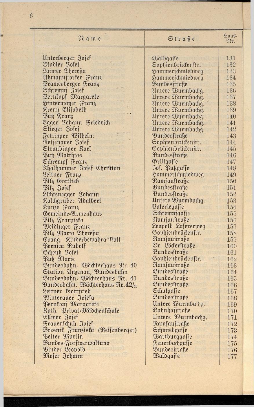 Häuser-Verzeichnis der Gemeinde Goisern nach dem Stande von Juli 1927 - Seite 10