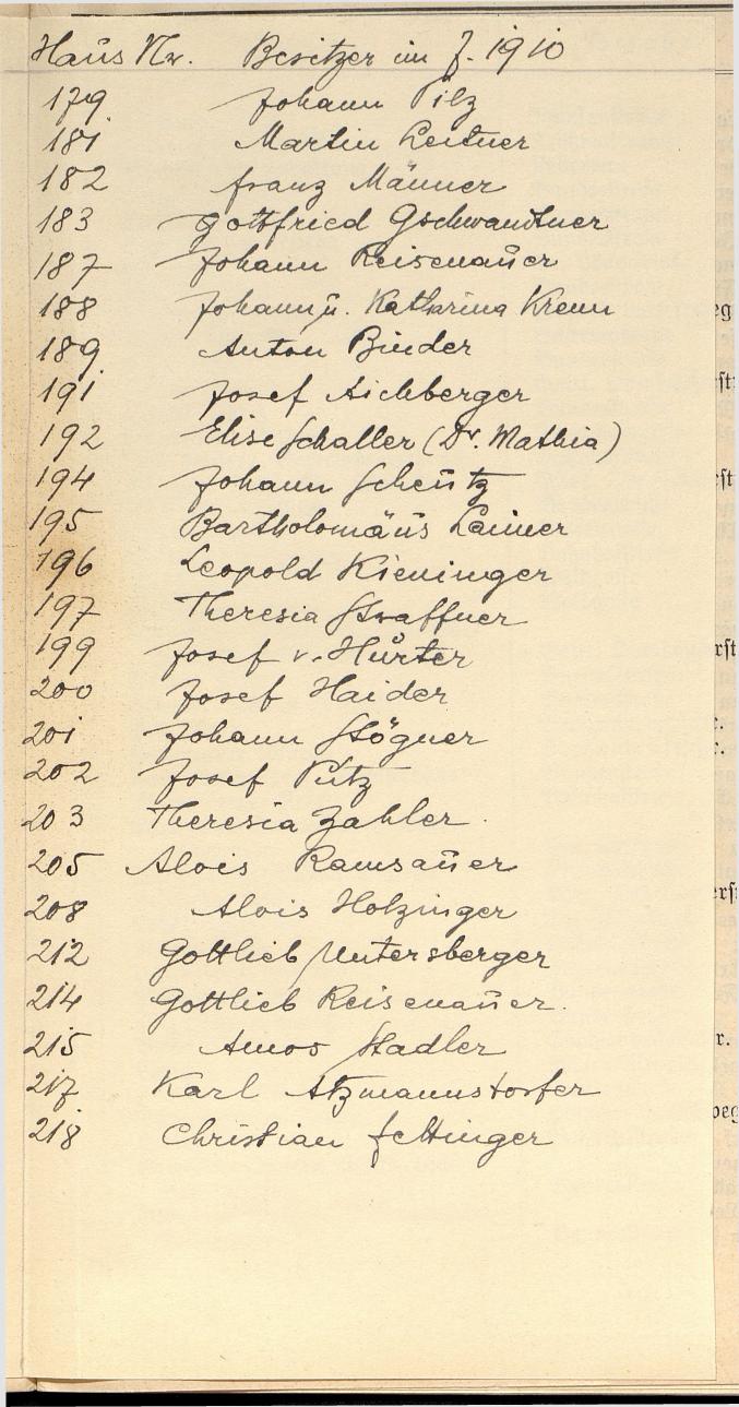 Häuser-Verzeichnis der Gemeinde Goisern nach dem Stande von Juli 1927 - Seite 12