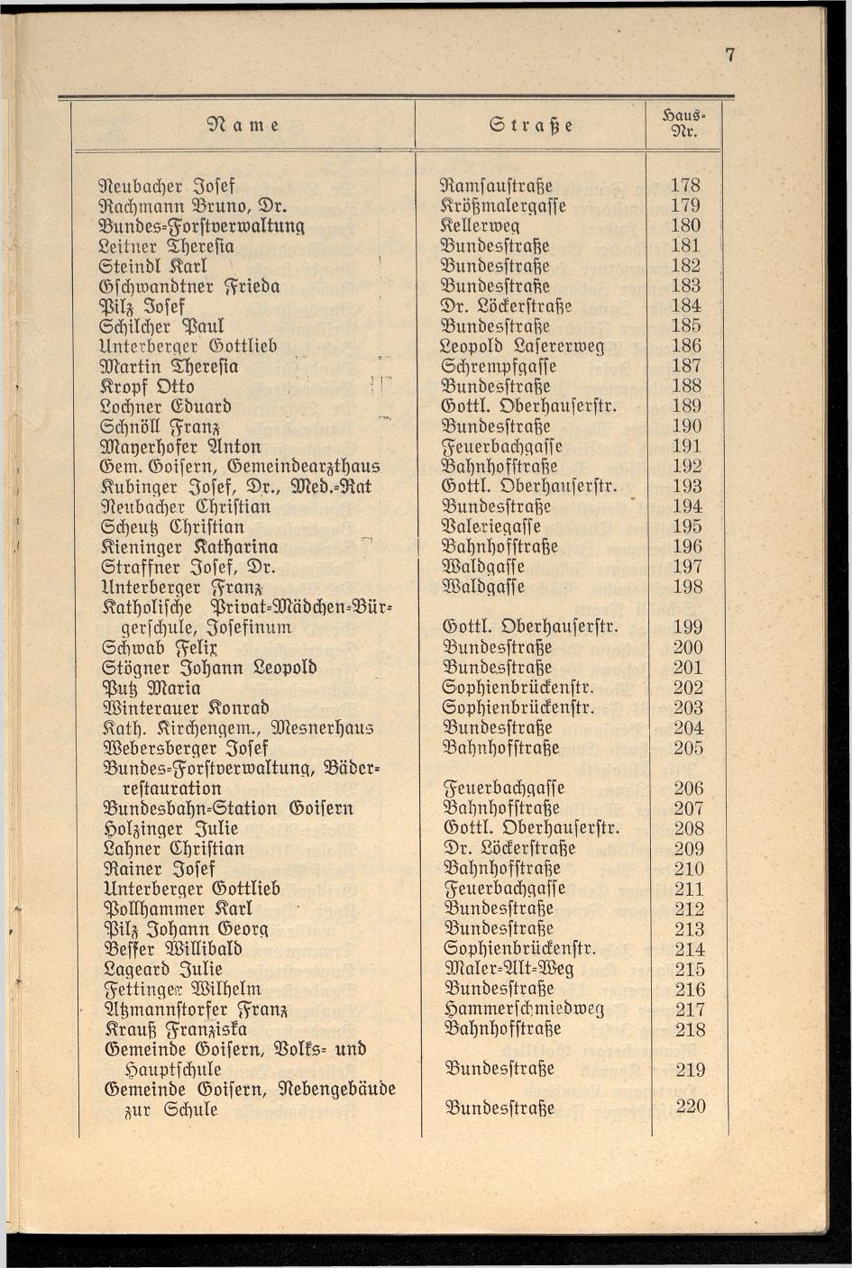 Häuser-Verzeichnis der Gemeinde Goisern nach dem Stande von Juli 1927 - Seite 13